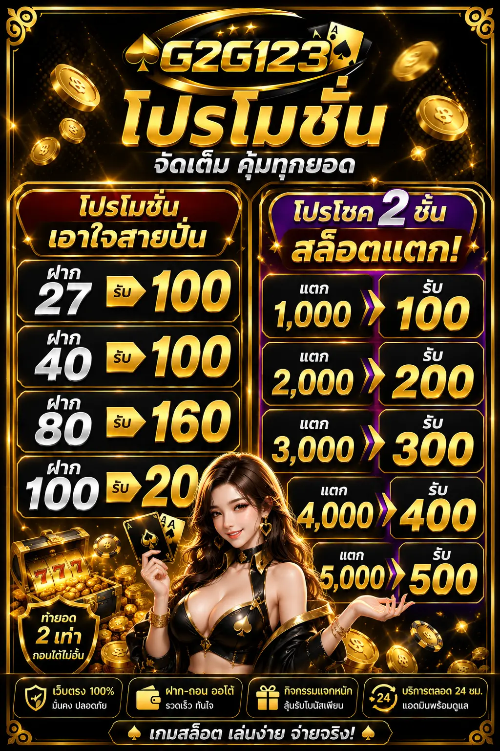 โปรโมชั่น จัดเต็ม คุ้มทุกยอด สายปั่น โชค 2 ชั้น สล็อตแตก
